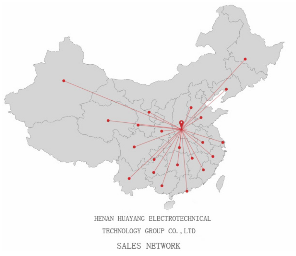 营销分布